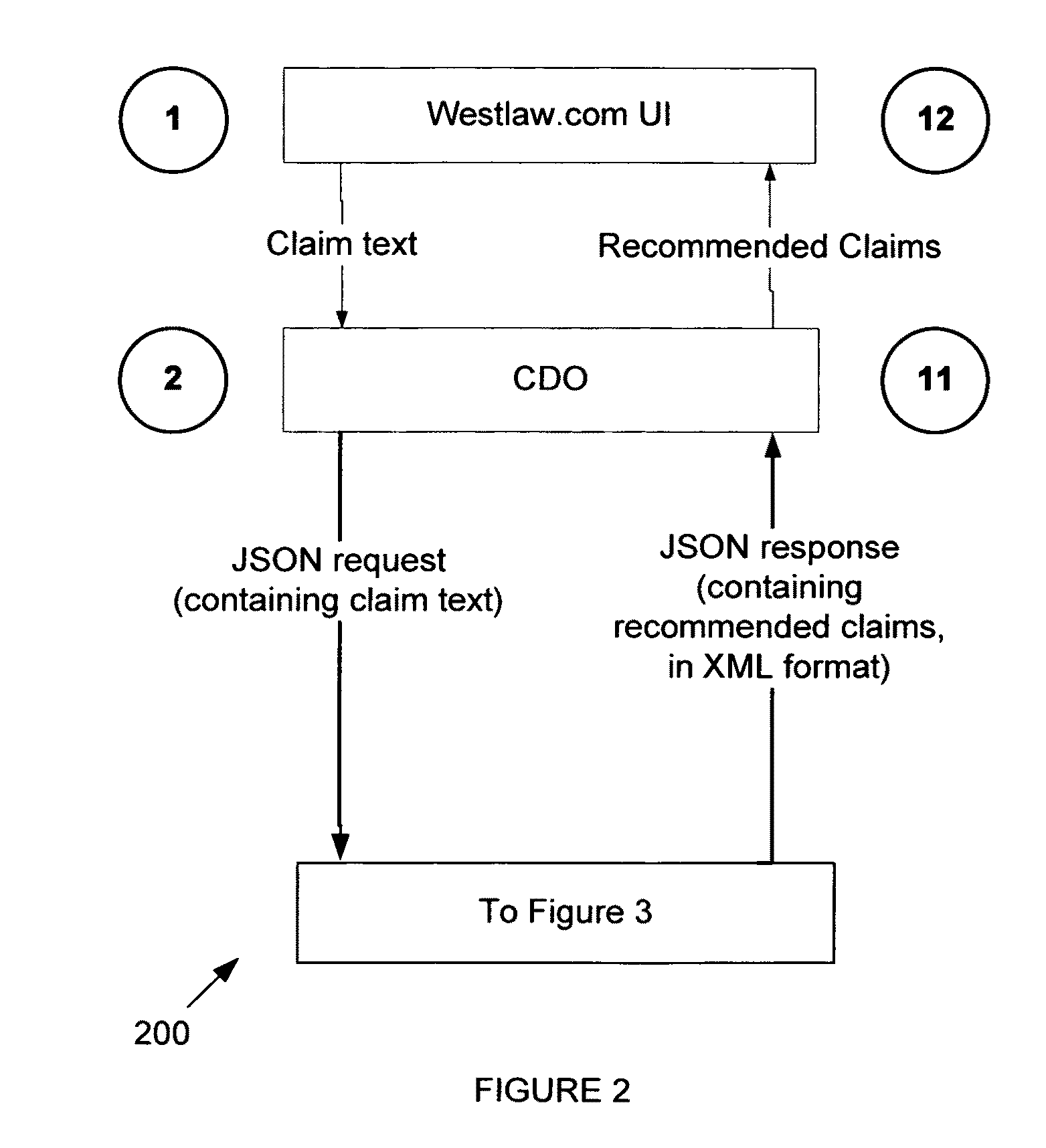 Method and system for ranking intellectual property documents using claim analysis