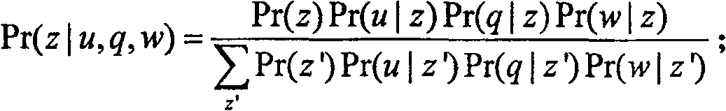 Method for recommending problem based on probability latent semantic analysis