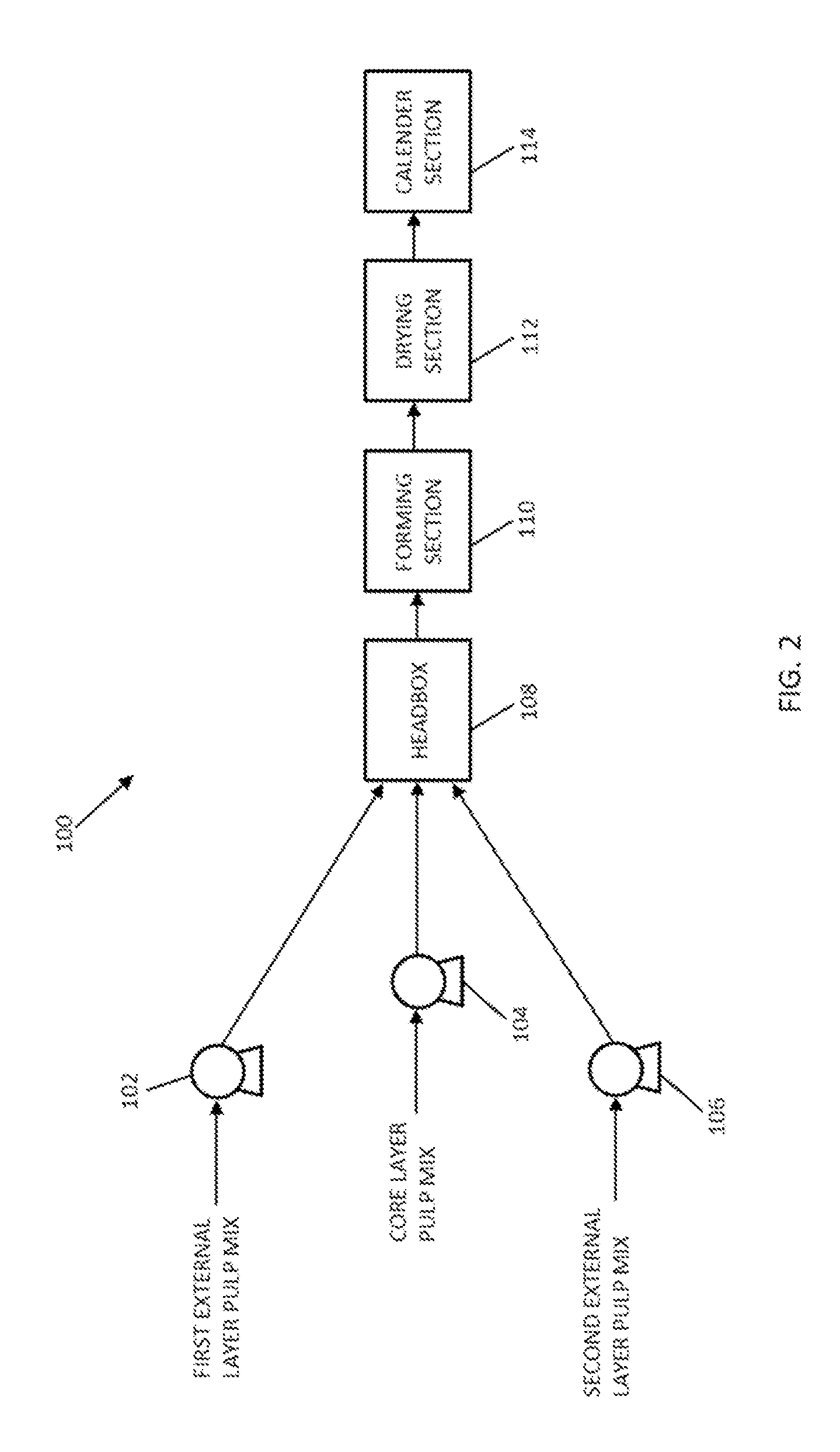 Towel with quality wet scrubbing properties at relatively low basis weight and an apparatus and method for producing same