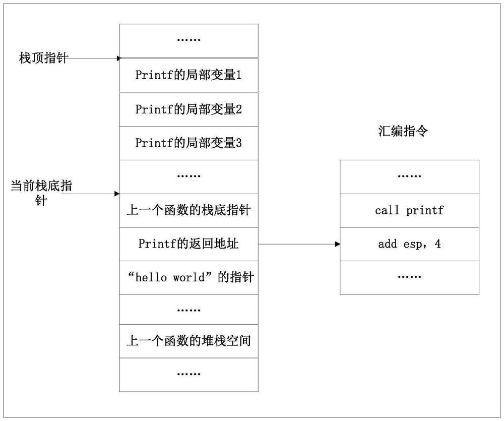 Sample detection method and device and computer readable storage medium