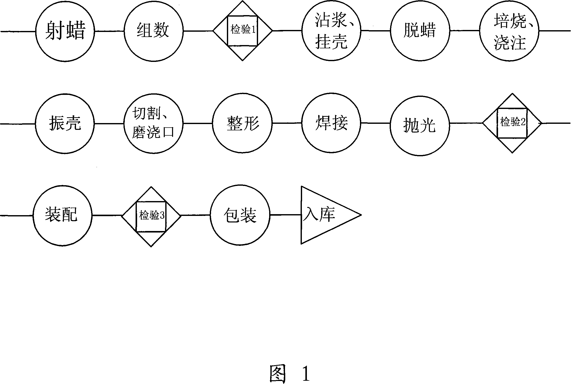 Method for manufacturing stainless steel water tap