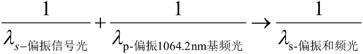 A wavelength-tunable solid-state laser with dual composite resonator structure