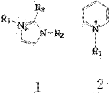 Method for extracting and separating lithium isotope aqueous solution