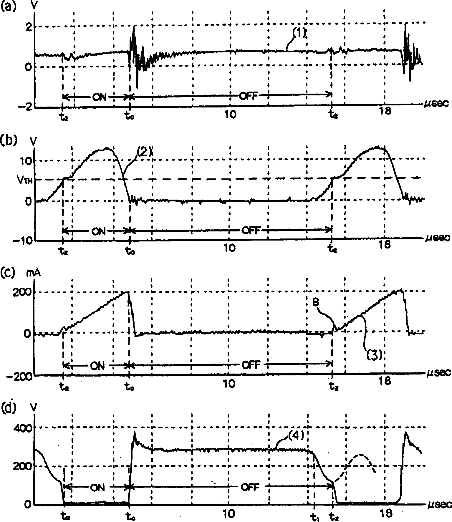 Self-excited switching power supply circuit