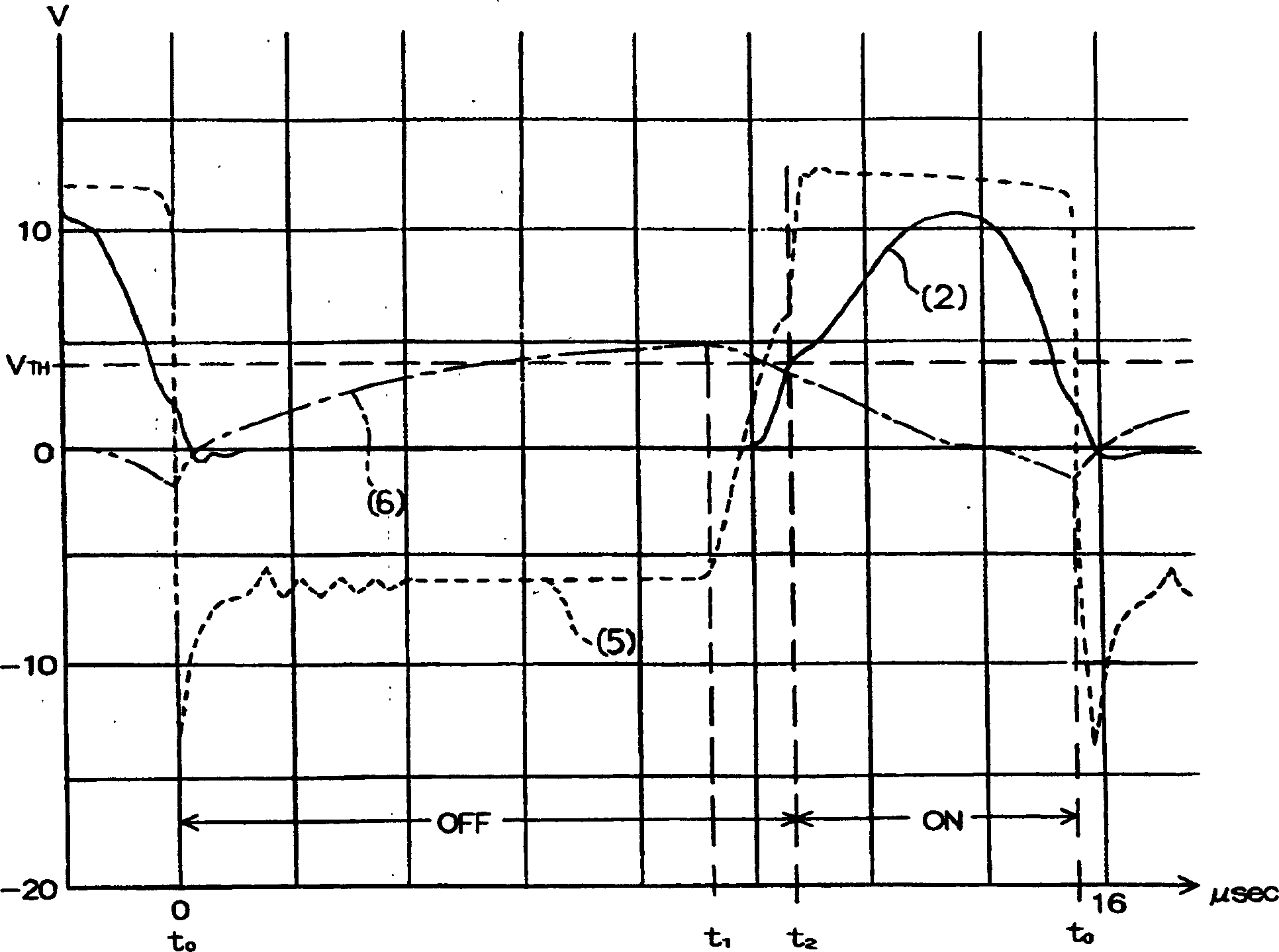 Self-excited switching power supply circuit