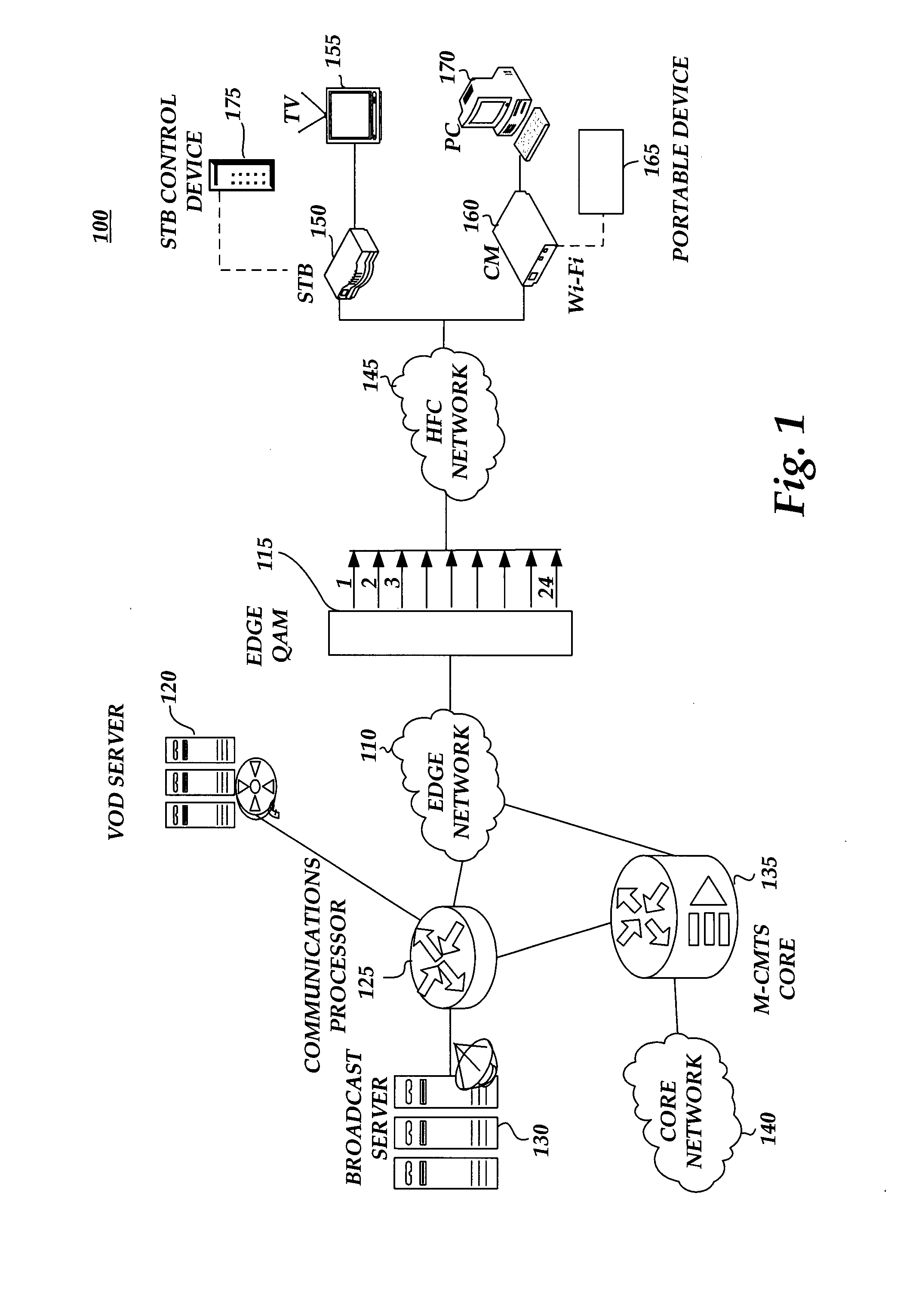 Providing a lateral search