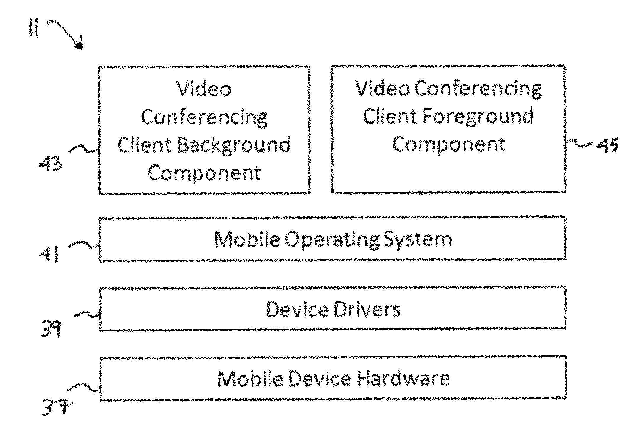 System And Method For Video Communication On Mobile Devices