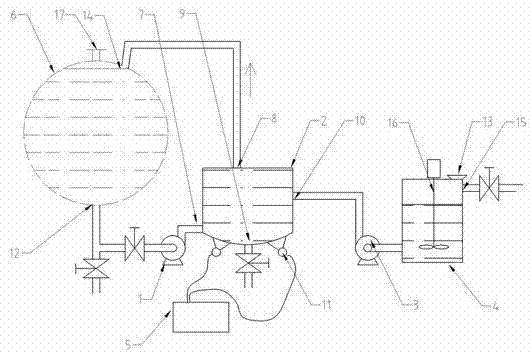 Chemical for cleaning boiler, using method and cleaning device thereof