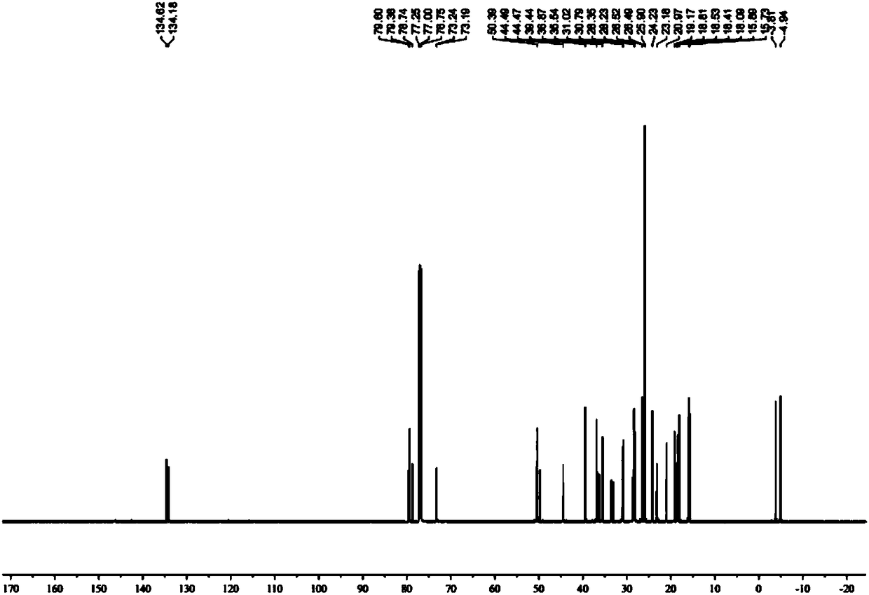 Preparation method of anticancer drug lanosterol derivative