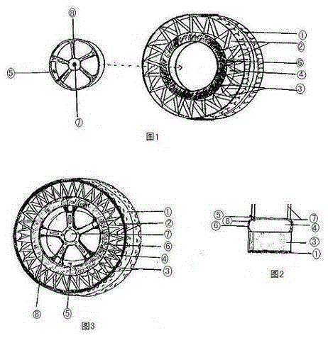 A new type of high-efficiency explosion-proof tire