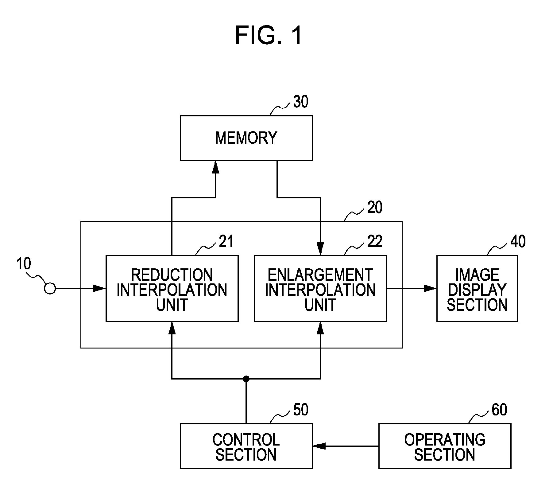 Image display apparatus and image display method