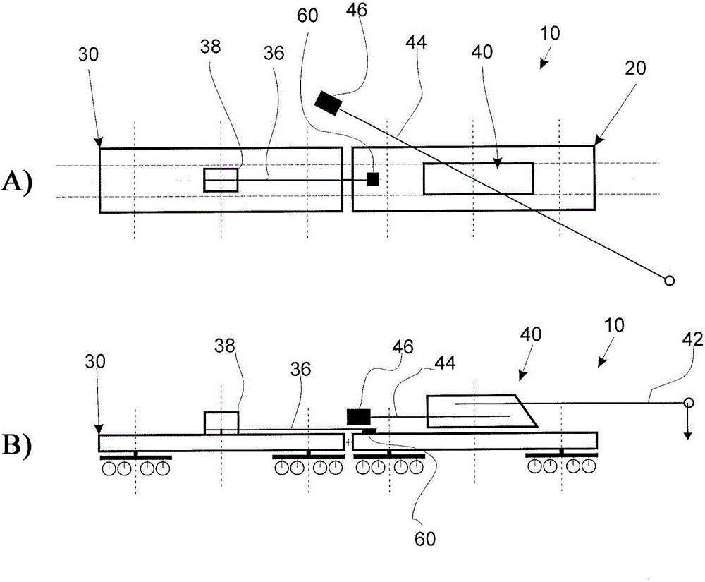 Rail car train