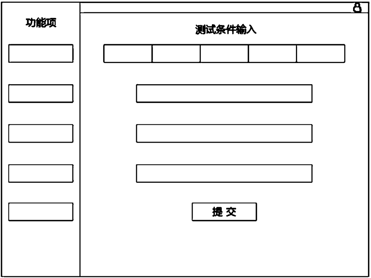 A software testing method and device