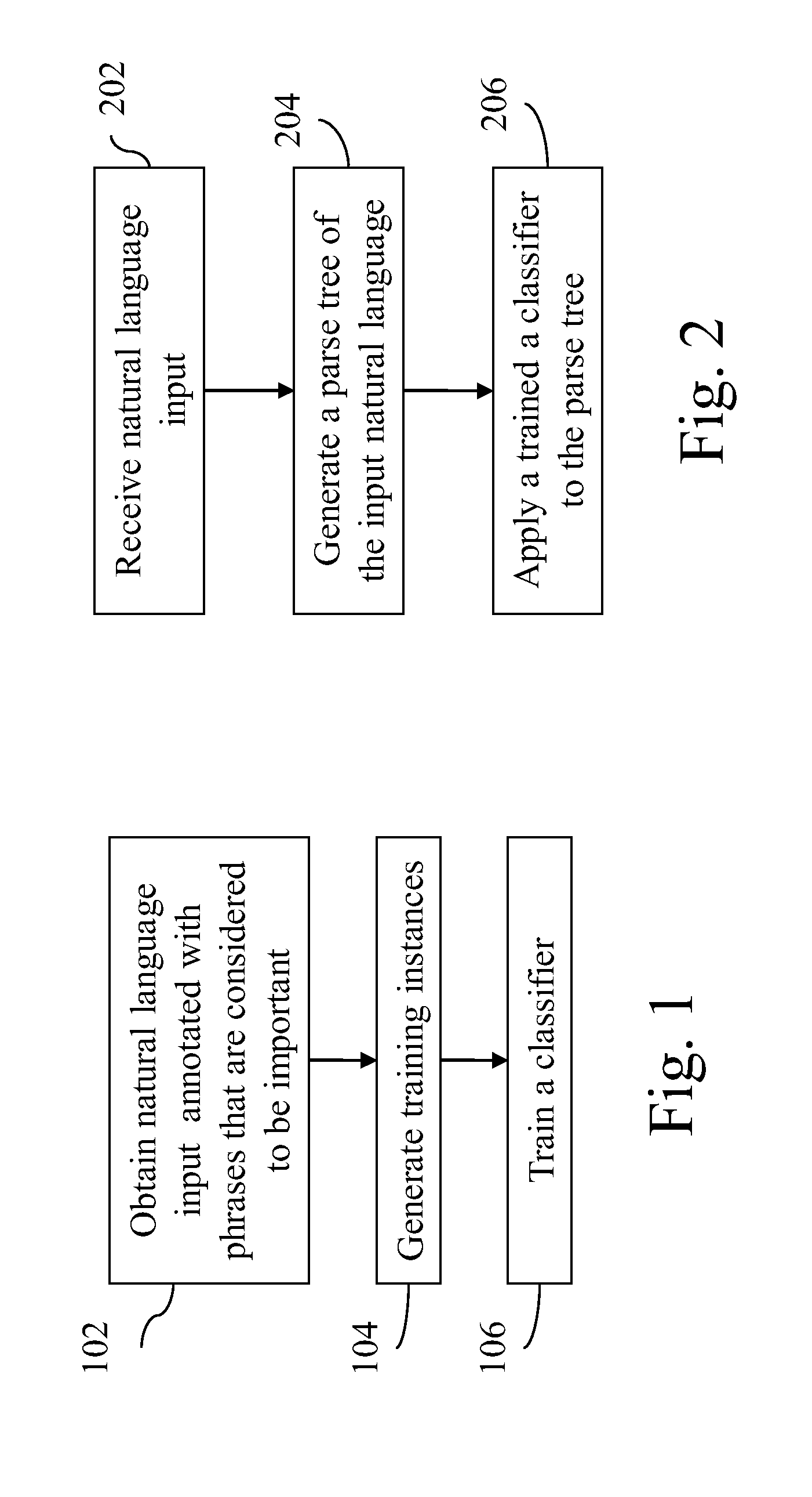 Deep analysis of natural language questions for question answering system