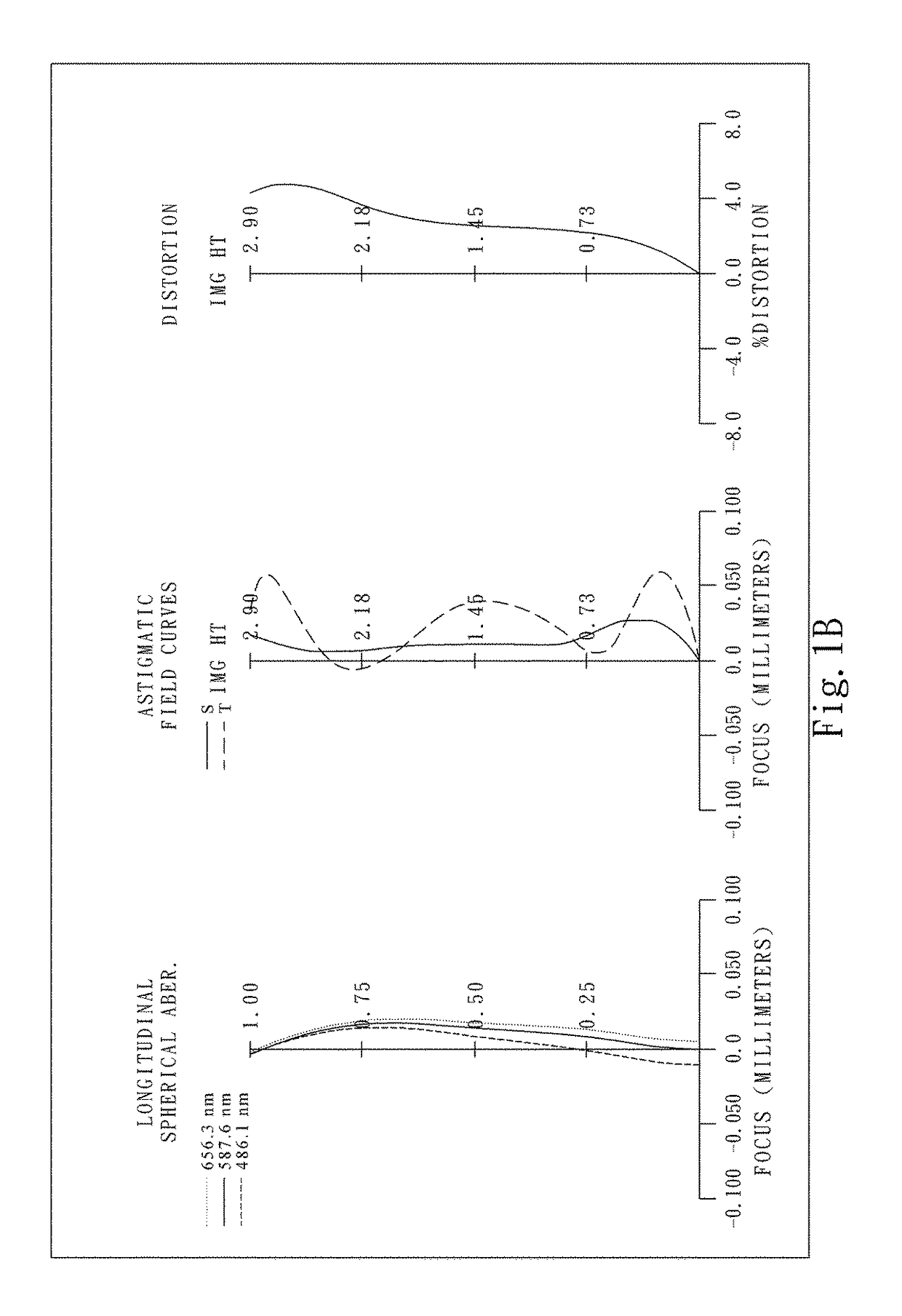 Optical imaging lens, image capturing apparatus and electronic device