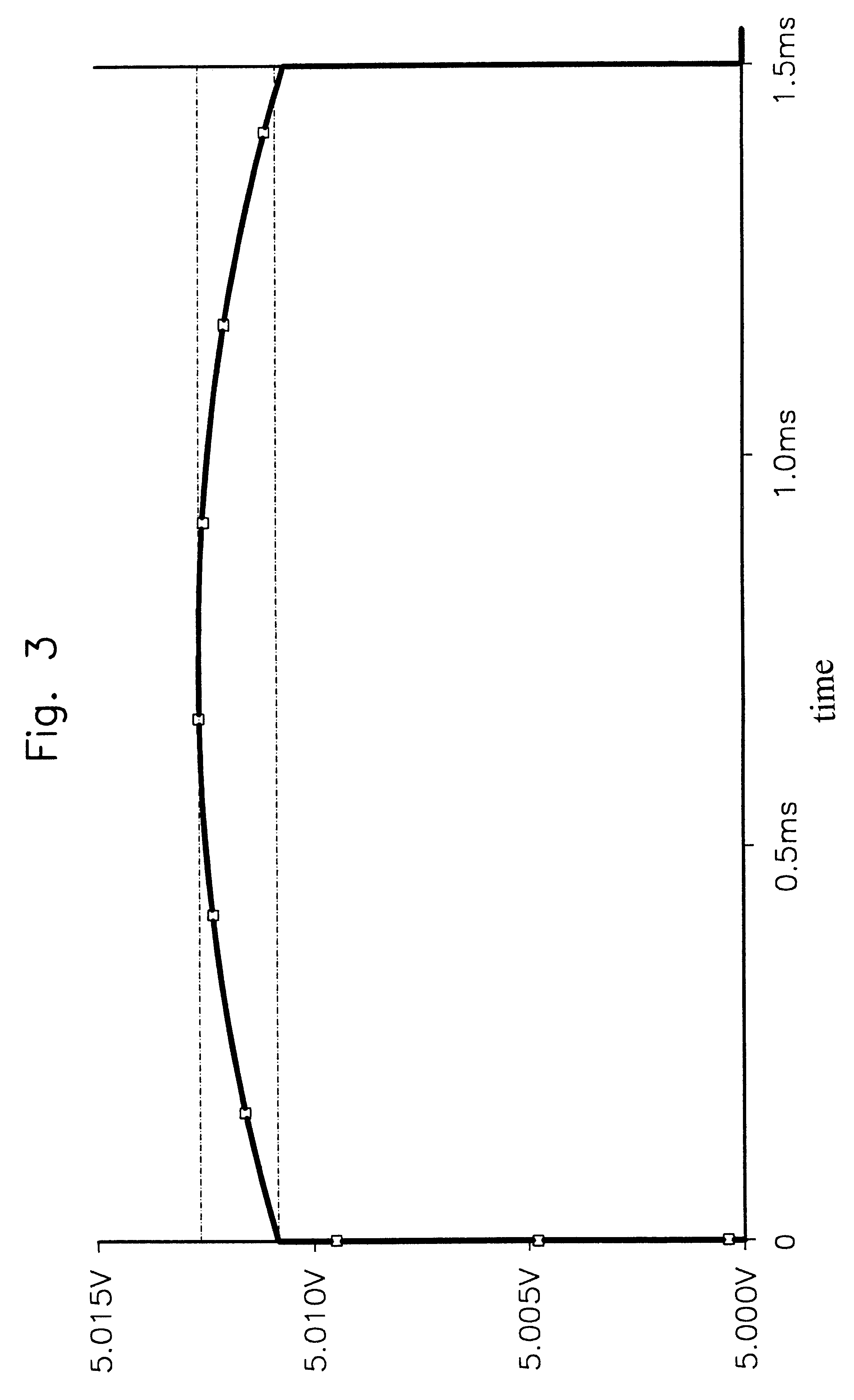 Capacitive voltage divider for measuring high voltage pulses with millisecond pulse duration