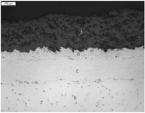 Thermal barrier coating for gas turbine blades and preparation method of coating