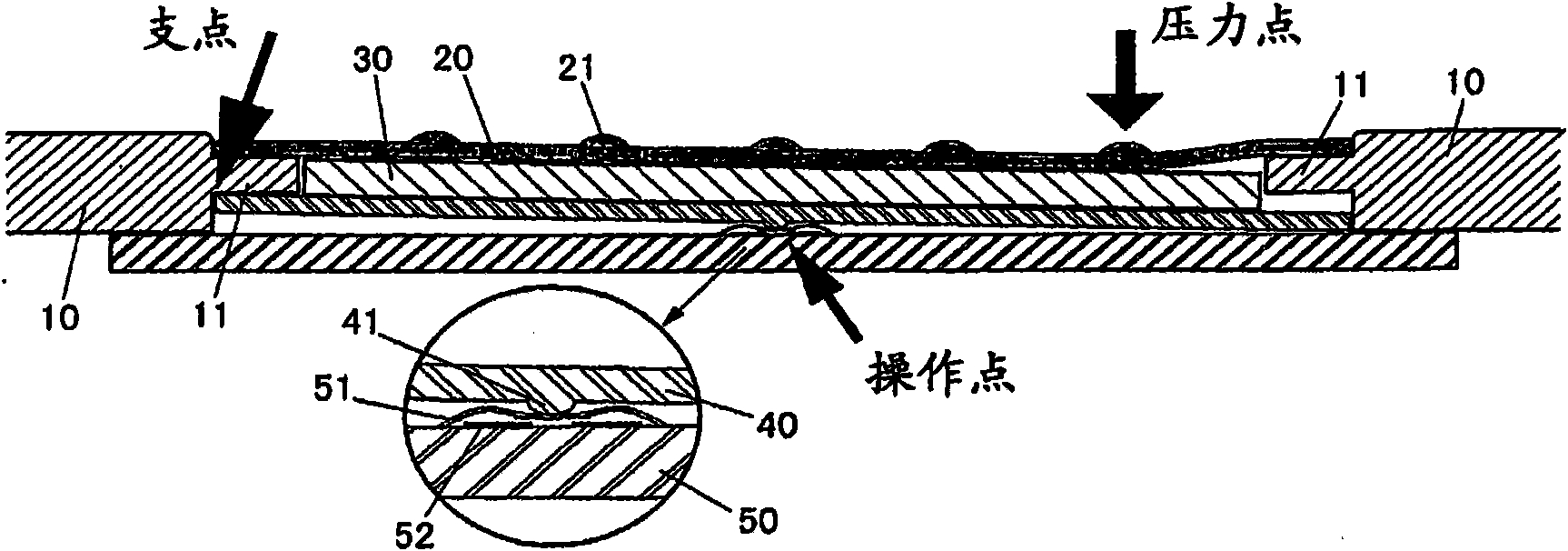 Fingertip tactile-sense input device