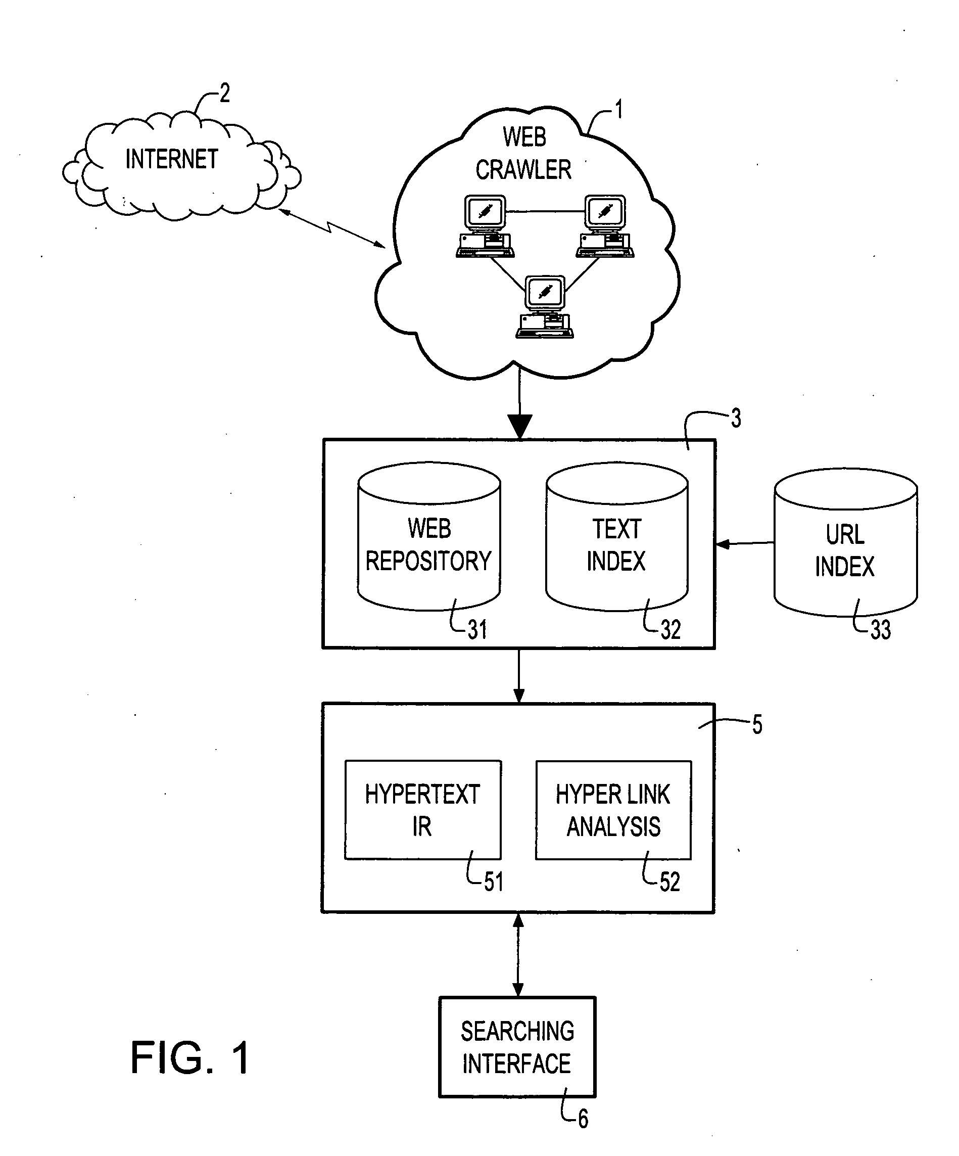 Searching hypertext based multilingual web information