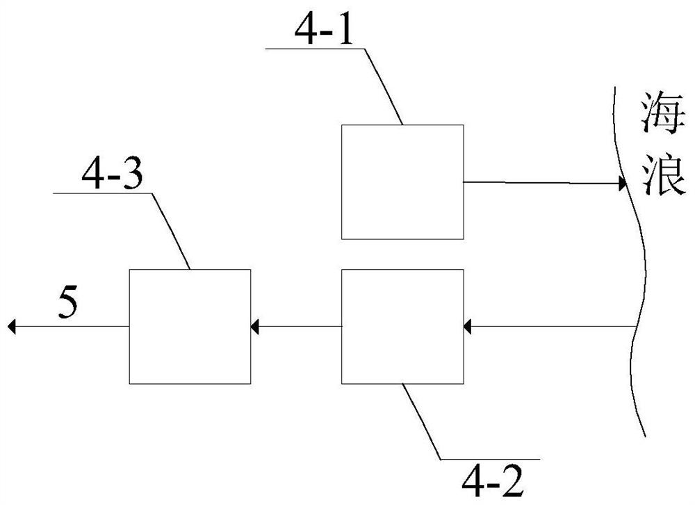 A Laser Acoustic Underwater Communication System Adaptive to Sea Wave Height