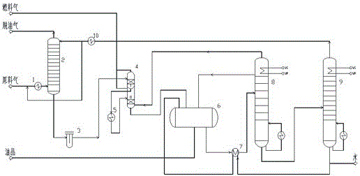 Process for removing oil and water from gas and recycling oil by adopting low-temperature methanol