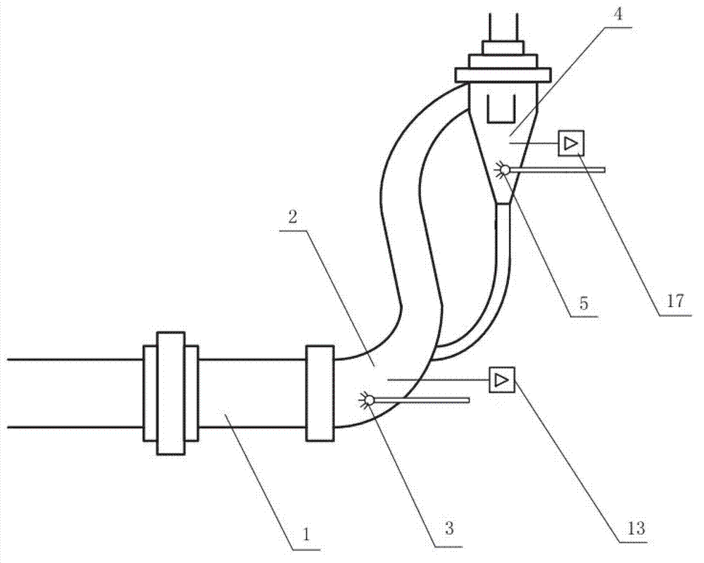 SNCR (selective non-catalytic reduction) denitration device and method for rotary cement kiln