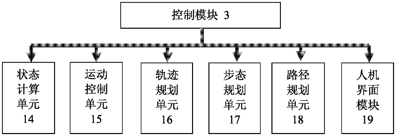 Suction cup integrated robot