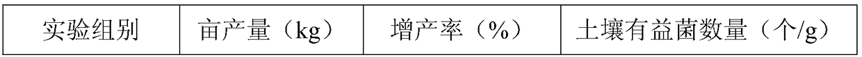 Special organic-inorganic compound fertilizer for root of kudzu vine and preparation method thereof