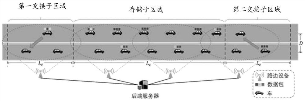 A file caching method, device and system