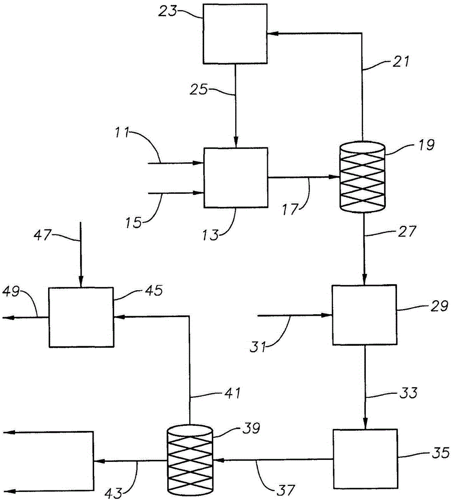 Process for producing mixtures of cyclohexanone and cyclohexanol