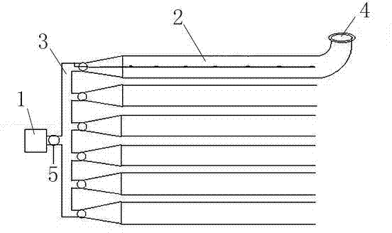 Microalgae cultivation system and method