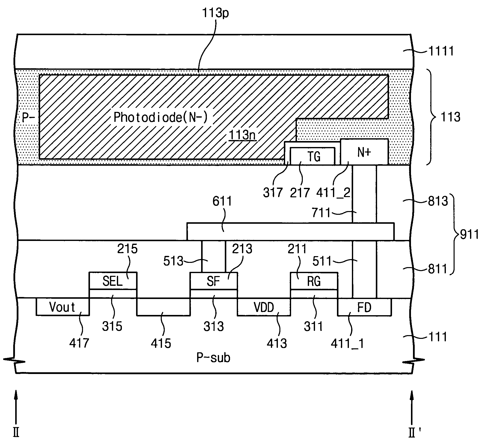 Pixel having two semiconductor layers, image sensor including the pixel, and image processing system including the image sensor