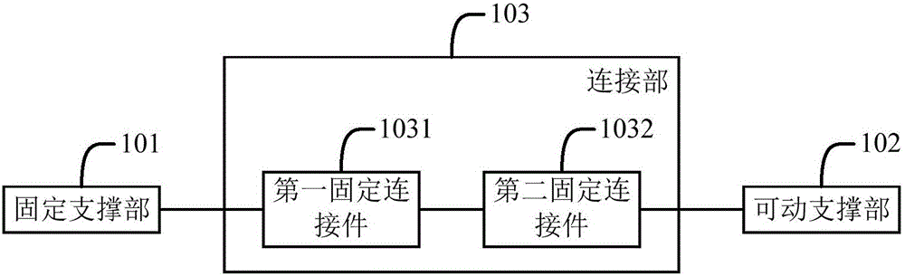 Stent, thrombelastogram instrument and supporting system