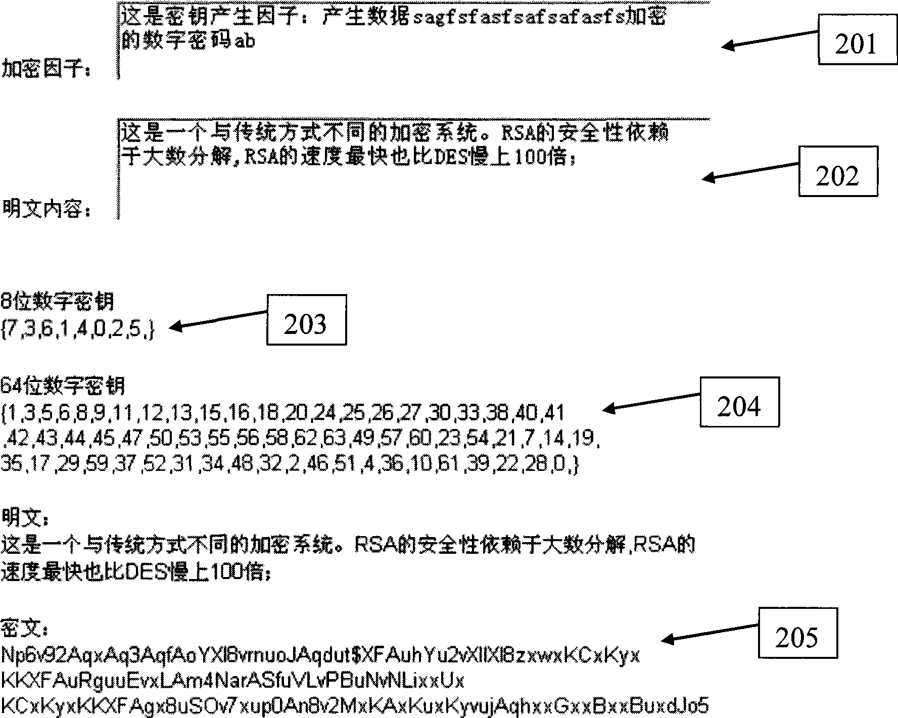 Dynamic encrypting method realizing one secrete key for one file