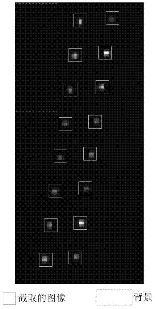 A Modulation Transfer Function Calculation Method for Spaceborne Camera