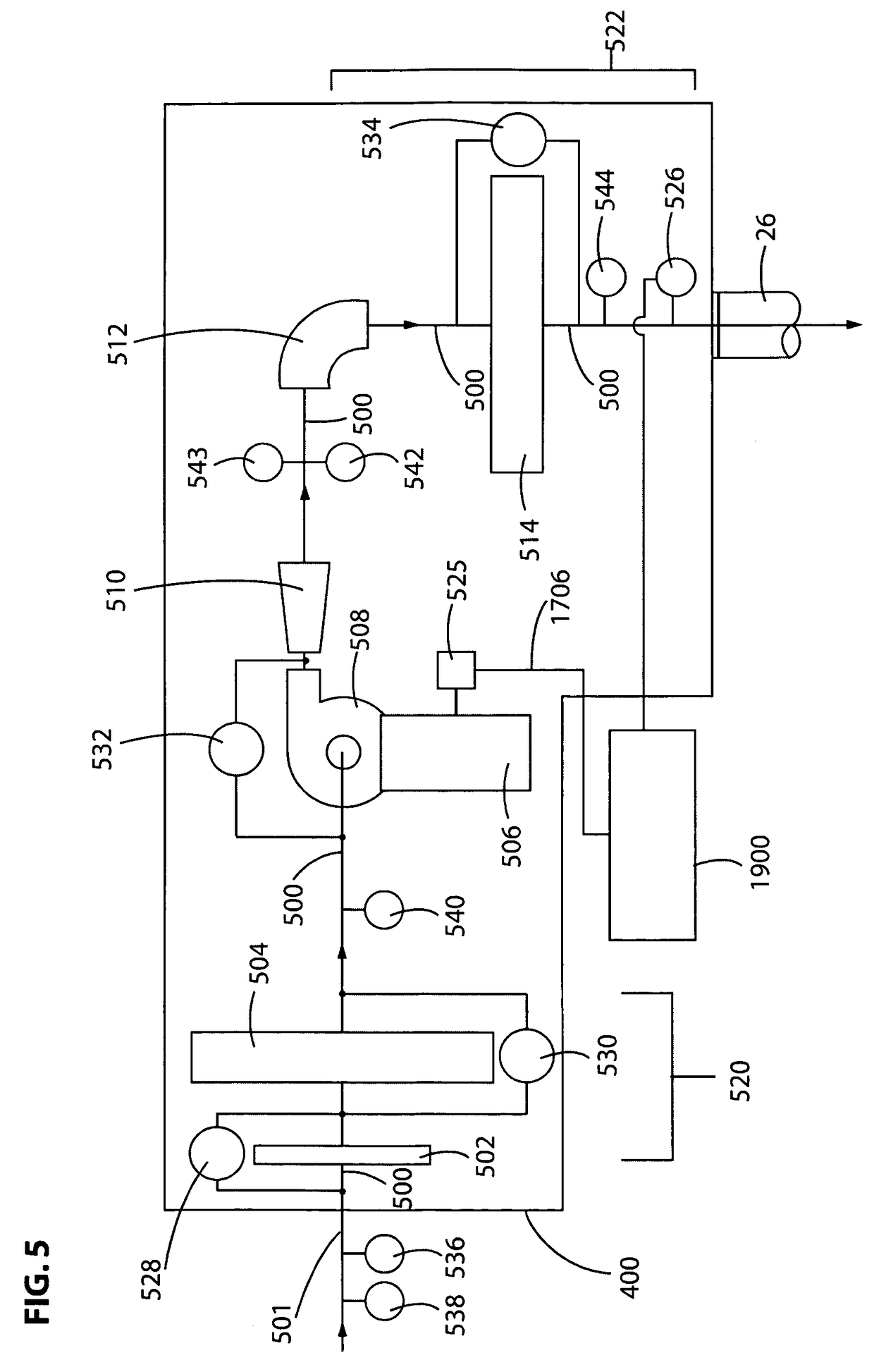 Compact, modularized air conditioning system that can be mounted upon an airplane ground support equipment cart