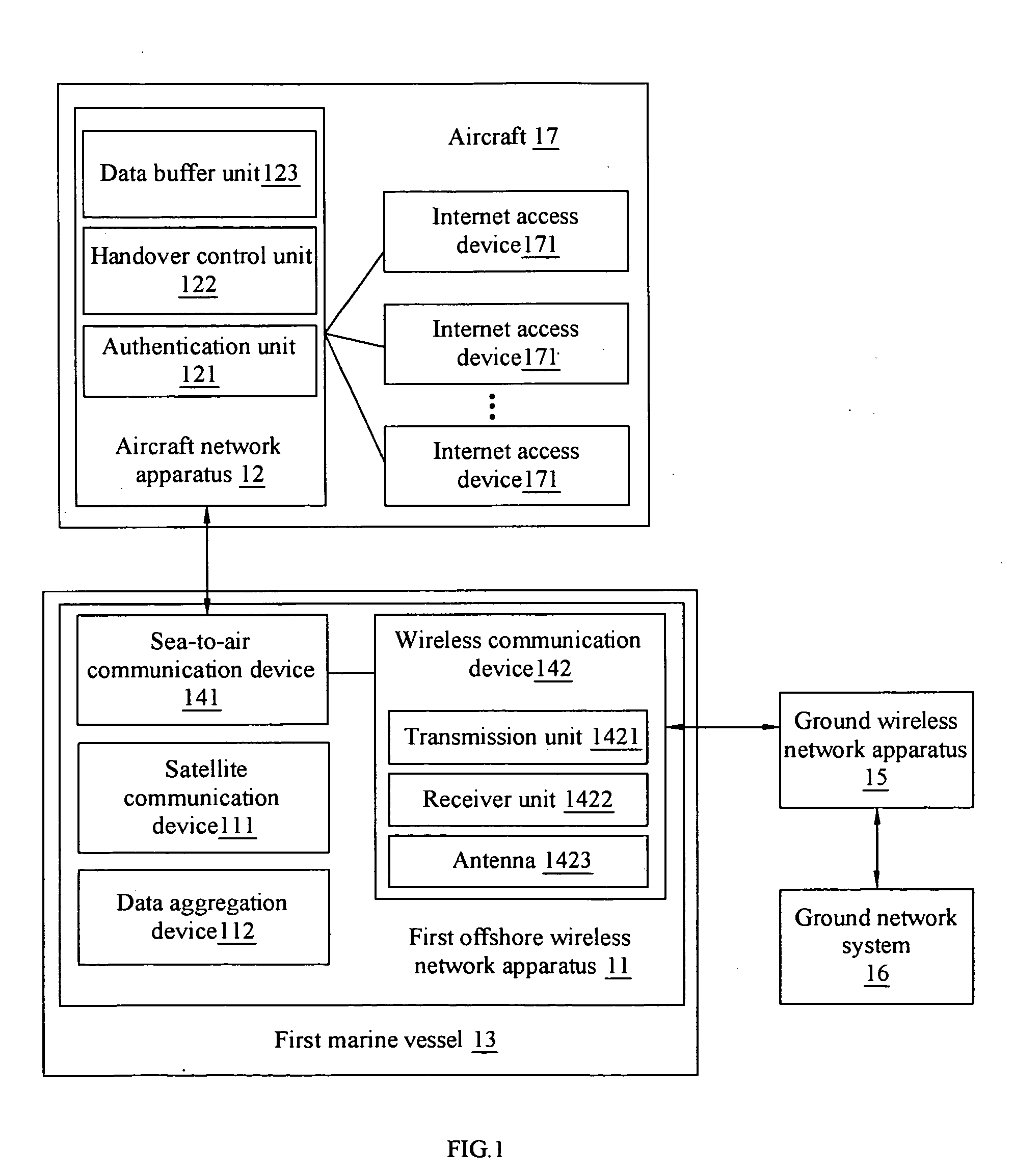 System for wireless communication between marine vessels and aircraft, and wireless communication system on marine vessels therefor