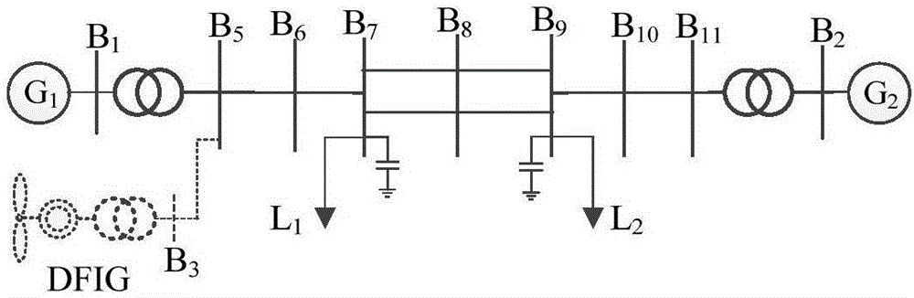 Transient-state power angle stabile control method for regional interconnected power grids with controllable inertial wind power