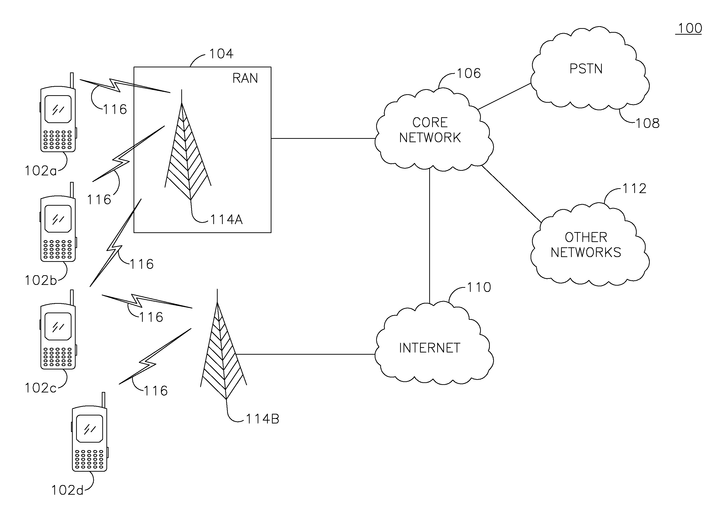 Group transmissions in wireless local area networks