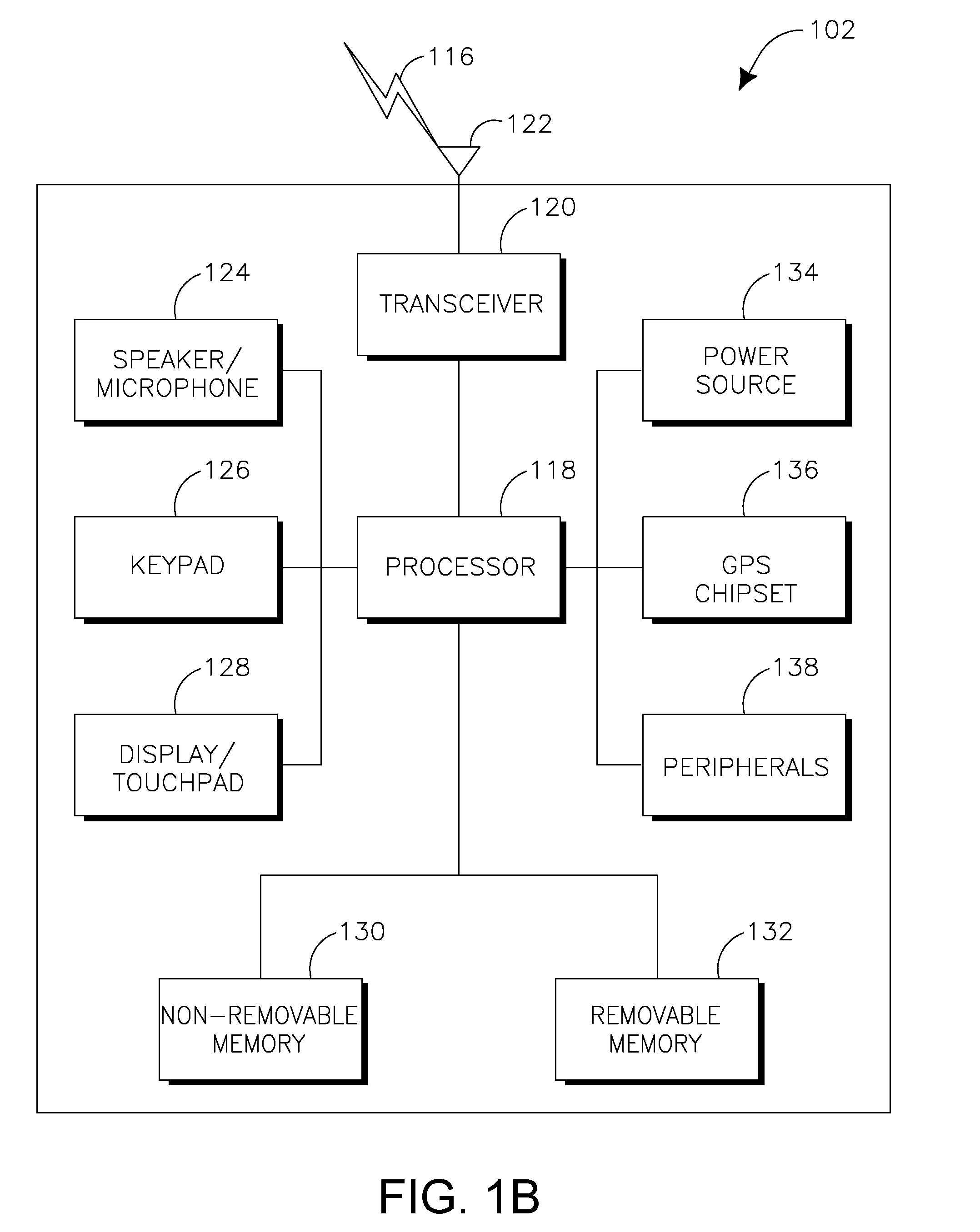 Group transmissions in wireless local area networks