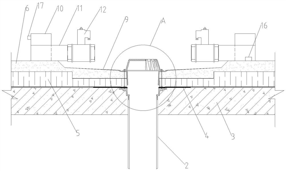 A kind of drainage method based on siphon roof drainage structure