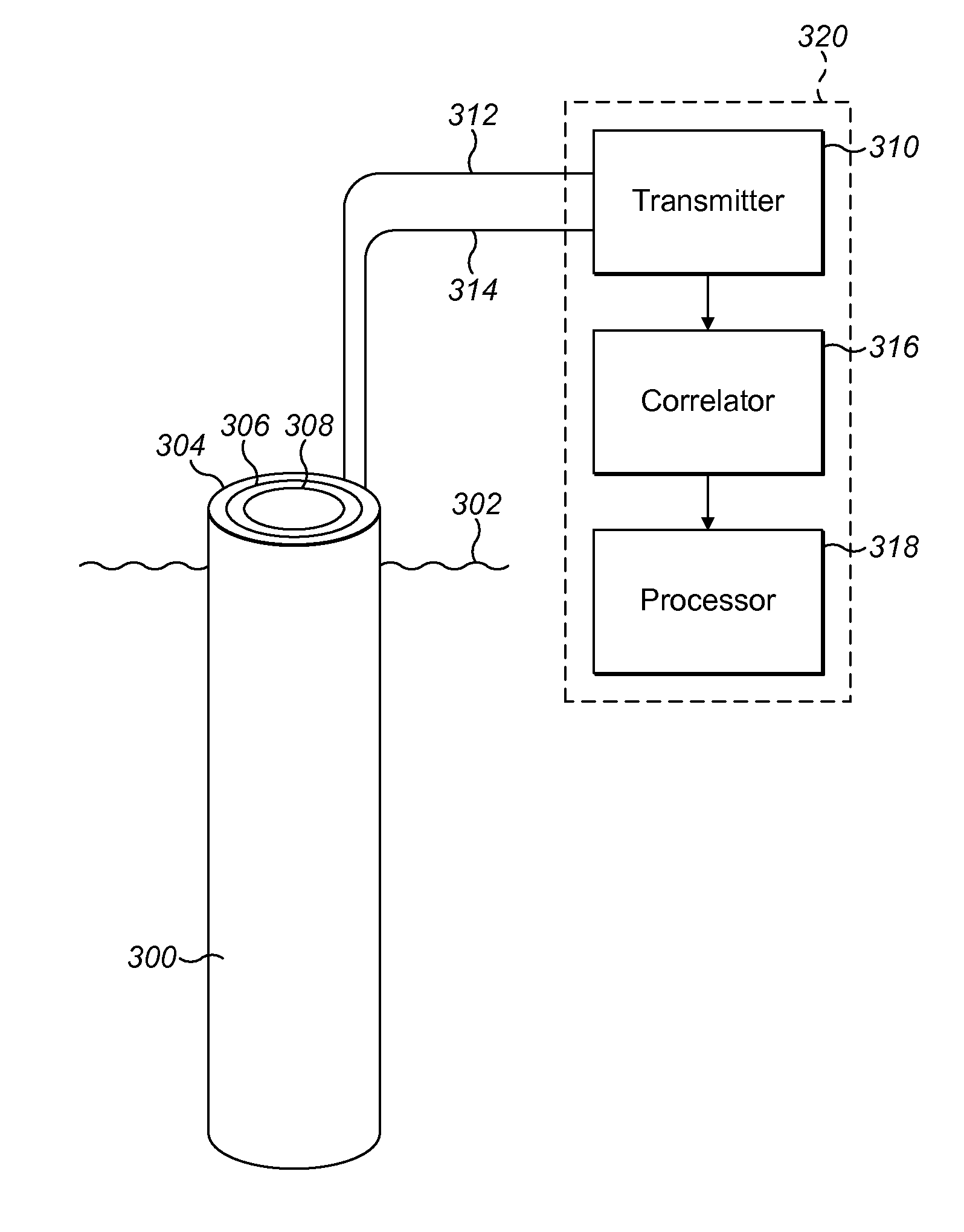 Detection apparatus and method