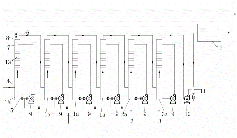 Oxynitride waste gas treatment device and oxynitride waste gas treatment method