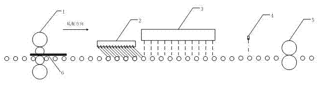 Method for accelerating stabilizing speed of ultra-fast cold variable frequency pump water pressure system