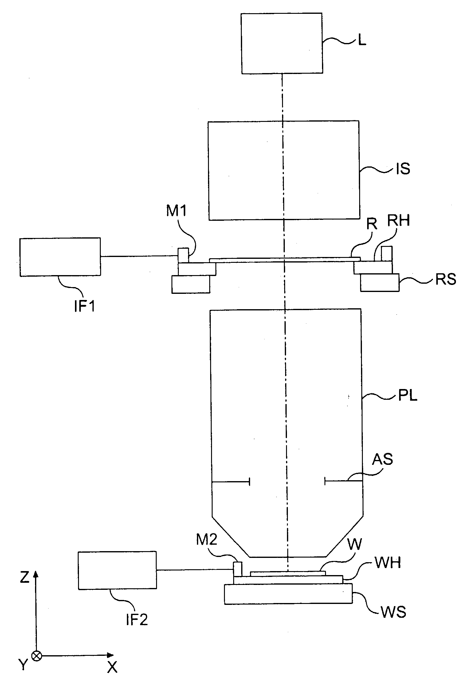 Projection optical system, a projection exposure apparatus provided with the same, as well as a device manufacturing method