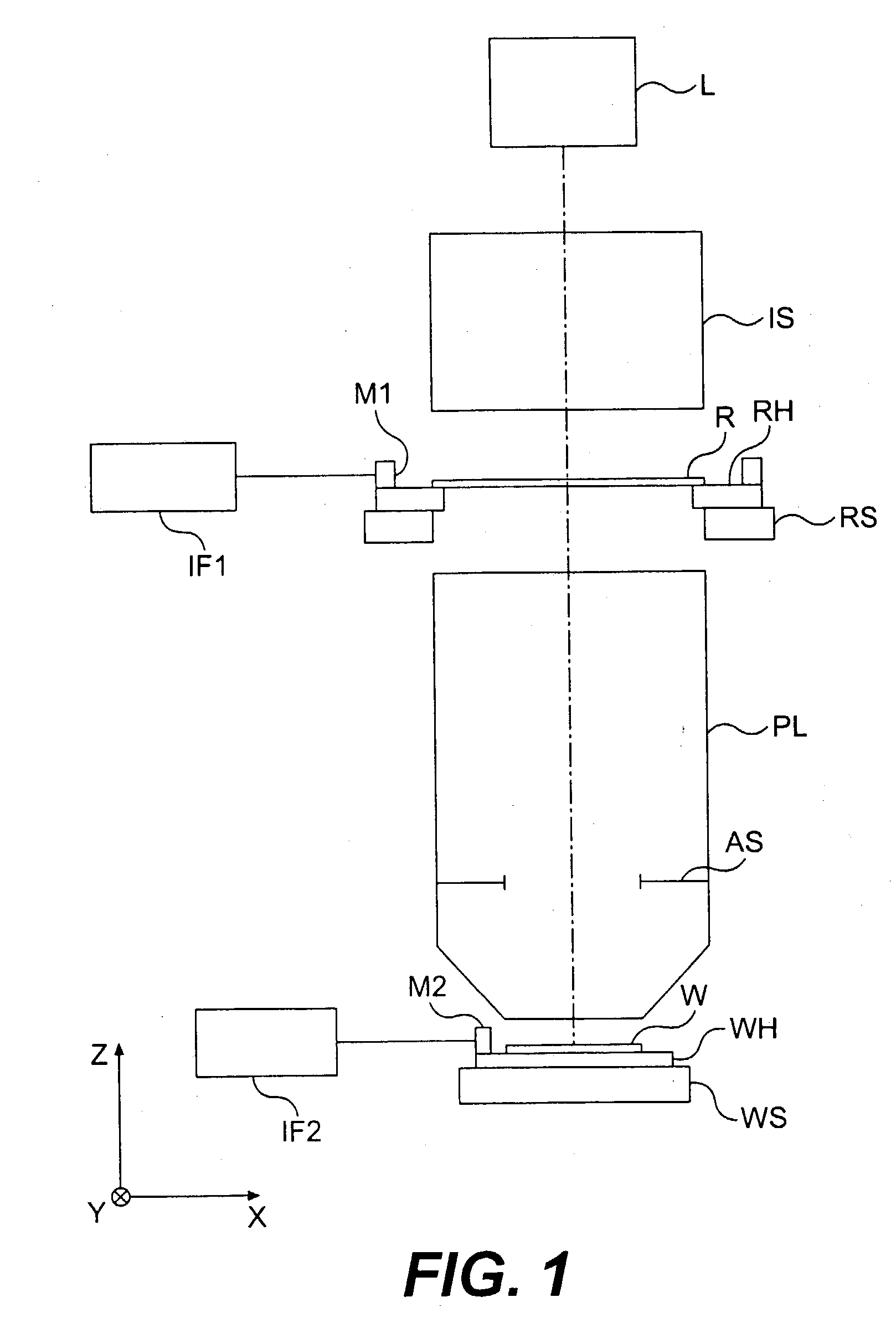 Projection optical system, a projection exposure apparatus provided with the same, as well as a device manufacturing method