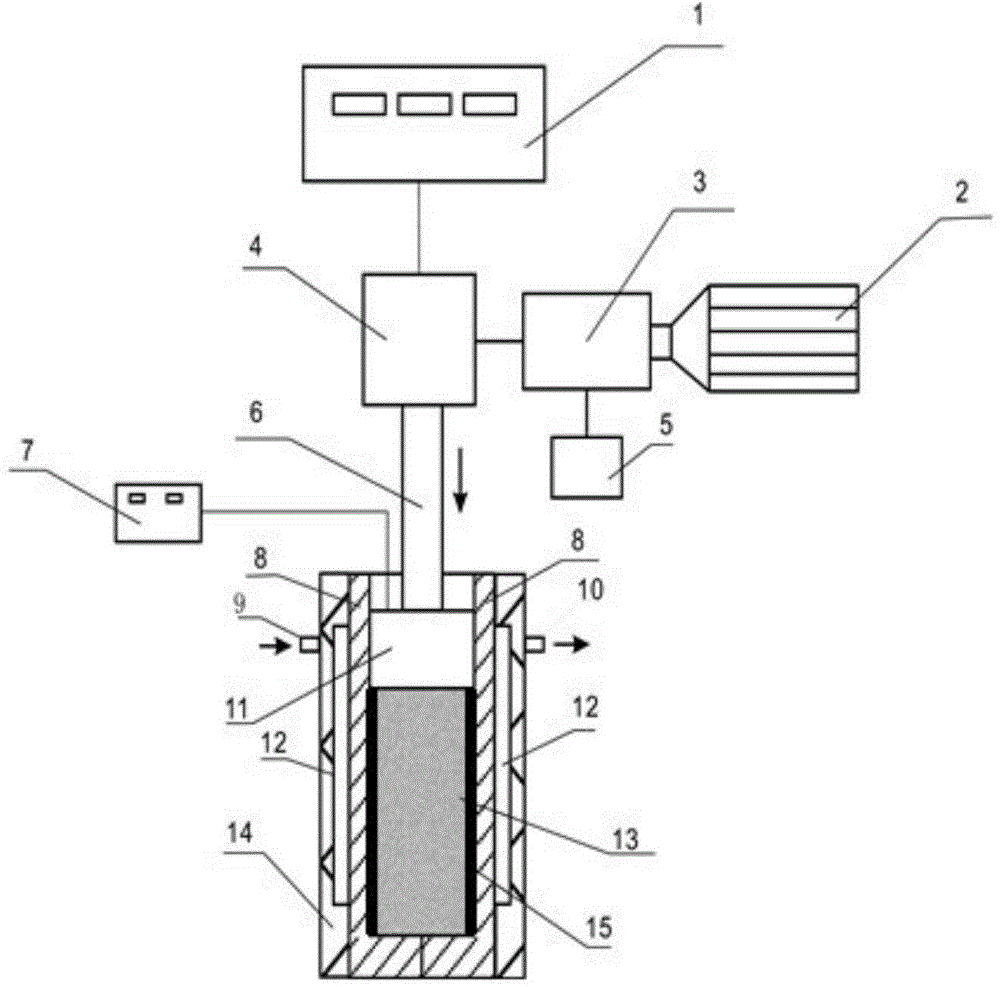 Pressing method for methane hydrate containing rock core sample