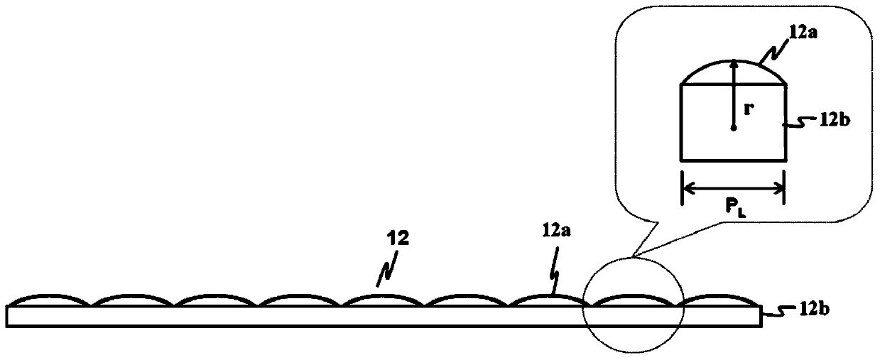 3D (three dimensional) cylinder mirror film with alignment targets