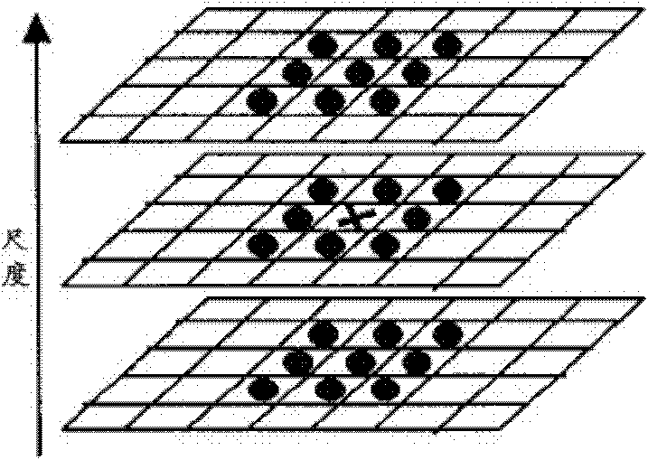 Method for improving accuracy and stability of image mosaic