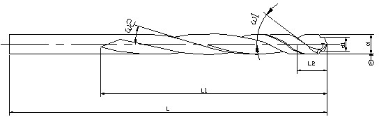 Twist drill with changeable helical angles